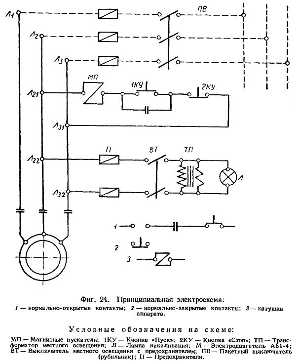 Схема електрична поперечно-строгального верстата 7Б35